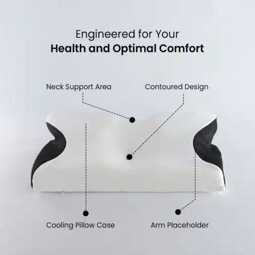 How Cobio Contour Relief Pillow Works
