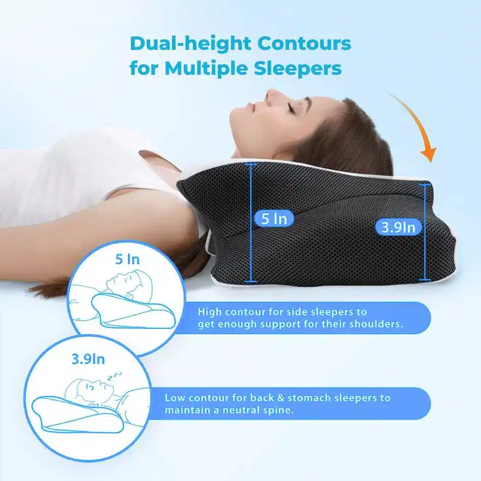 Cobio Contour Relief Pillow backed by science